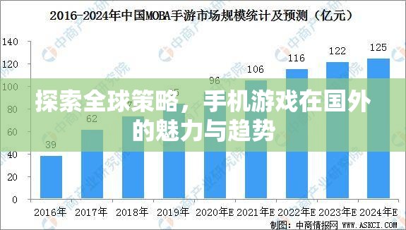 全球視野下的手機(jī)游戲，國外魅力與趨勢探索