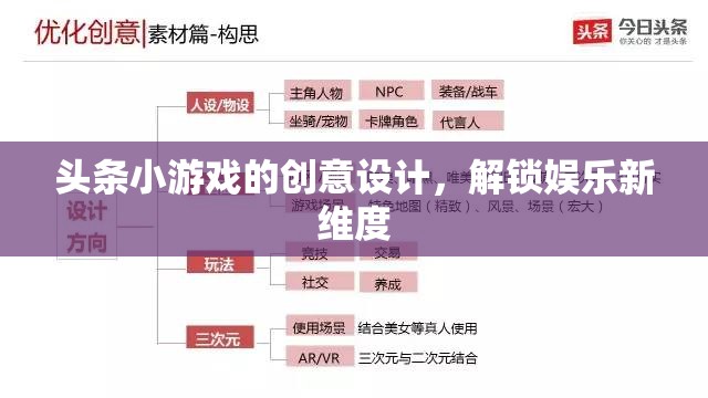 解鎖娛樂新維度，頭條小游戲的創(chuàng)意設(shè)計