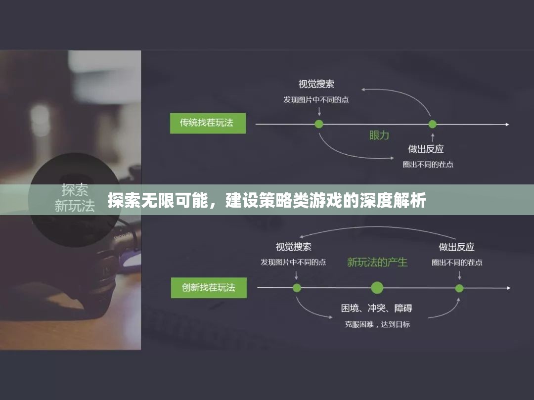 探索無限可能，深度解析策略類游戲的構(gòu)建與魅力