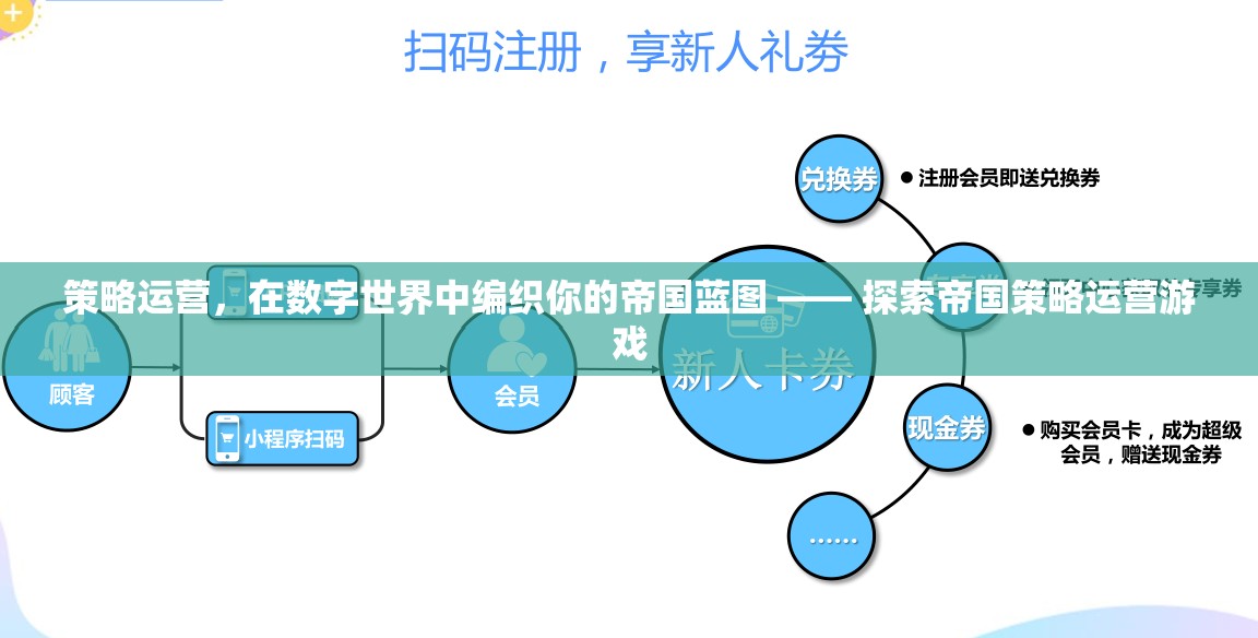 數(shù)字帝國藍(lán)圖，探索策略運(yùn)營游戲中的策略與運(yùn)營