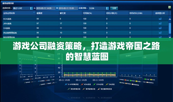 游戲公司融資策略，打造游戲帝國(guó)之路的智慧藍(lán)圖