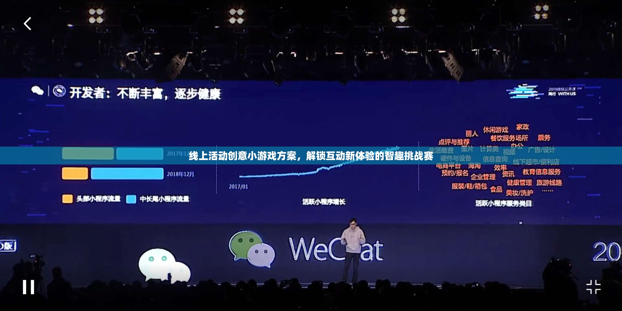 解鎖互動新體驗，智趣挑戰(zhàn)賽——線上活動創(chuàng)意小游戲方案
