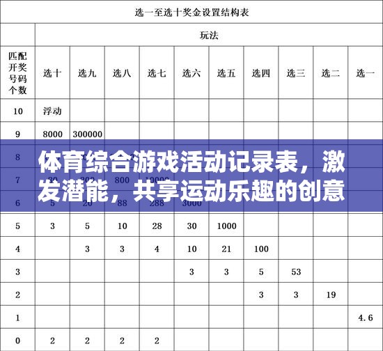 激發(fā)潛能，共享運動樂趣，體育綜合游戲活動記錄表打造創(chuàng)意平臺