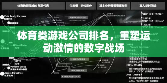 重塑運(yùn)動(dòng)激情，2023年體育類游戲公司排名揭曉