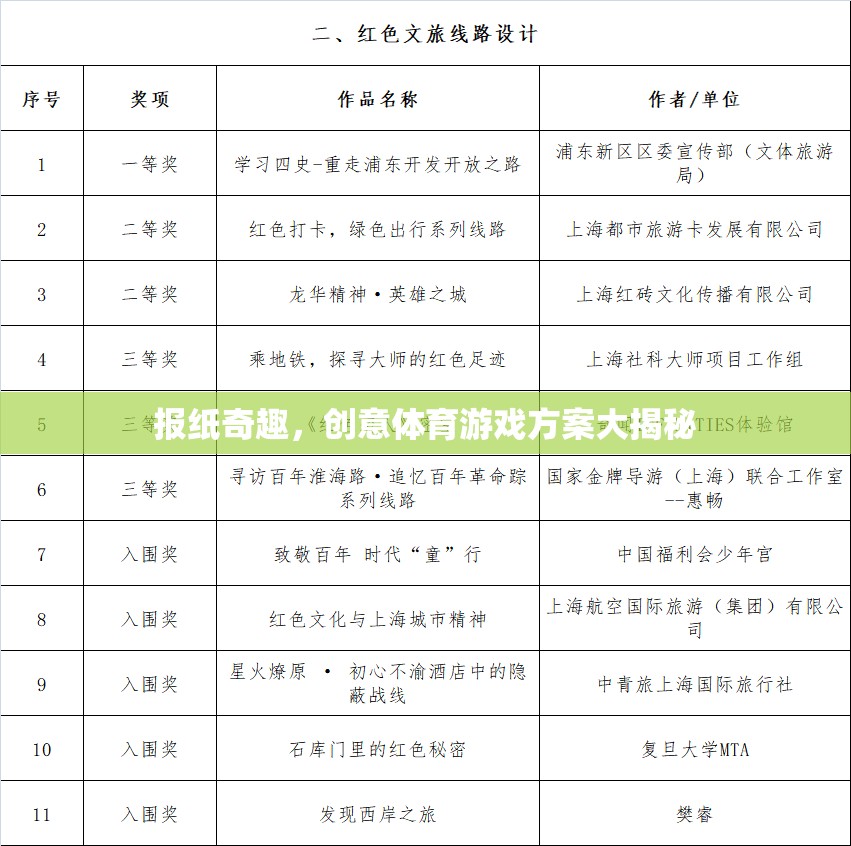 創(chuàng)意體育游戲方案大揭秘，解鎖報紙奇趣新玩法