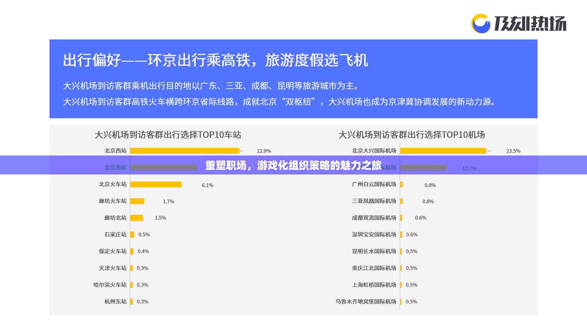 游戲化組織策略，重塑職場魅力的魅力之旅