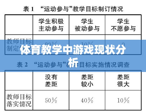 體育教學中游戲應用的現(xiàn)狀與挑戰(zhàn)分析