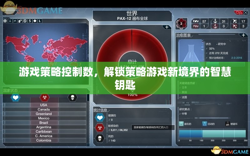 解鎖策略游戲新境界，智慧鑰匙——游戲策略控制數(shù)