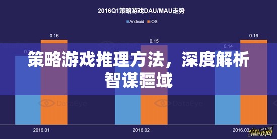 策略游戲推理方法，深度解析智謀疆域