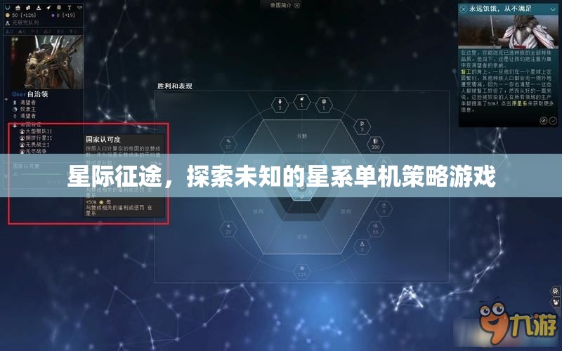 星際征途，探索未知的星系策略冒險(xiǎn)