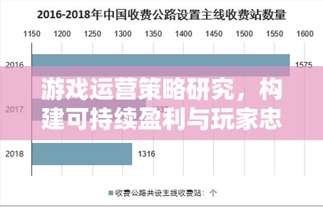 游戲運(yùn)營(yíng)策略研究，構(gòu)建可持續(xù)盈利與玩家忠誠(chéng)的橋梁