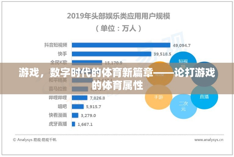 游戲，數(shù)字時代的體育新篇章