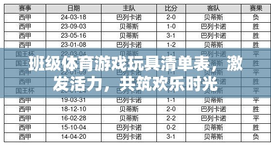 班級體育游戲玩具清單，激發(fā)活力，共筑歡樂時光