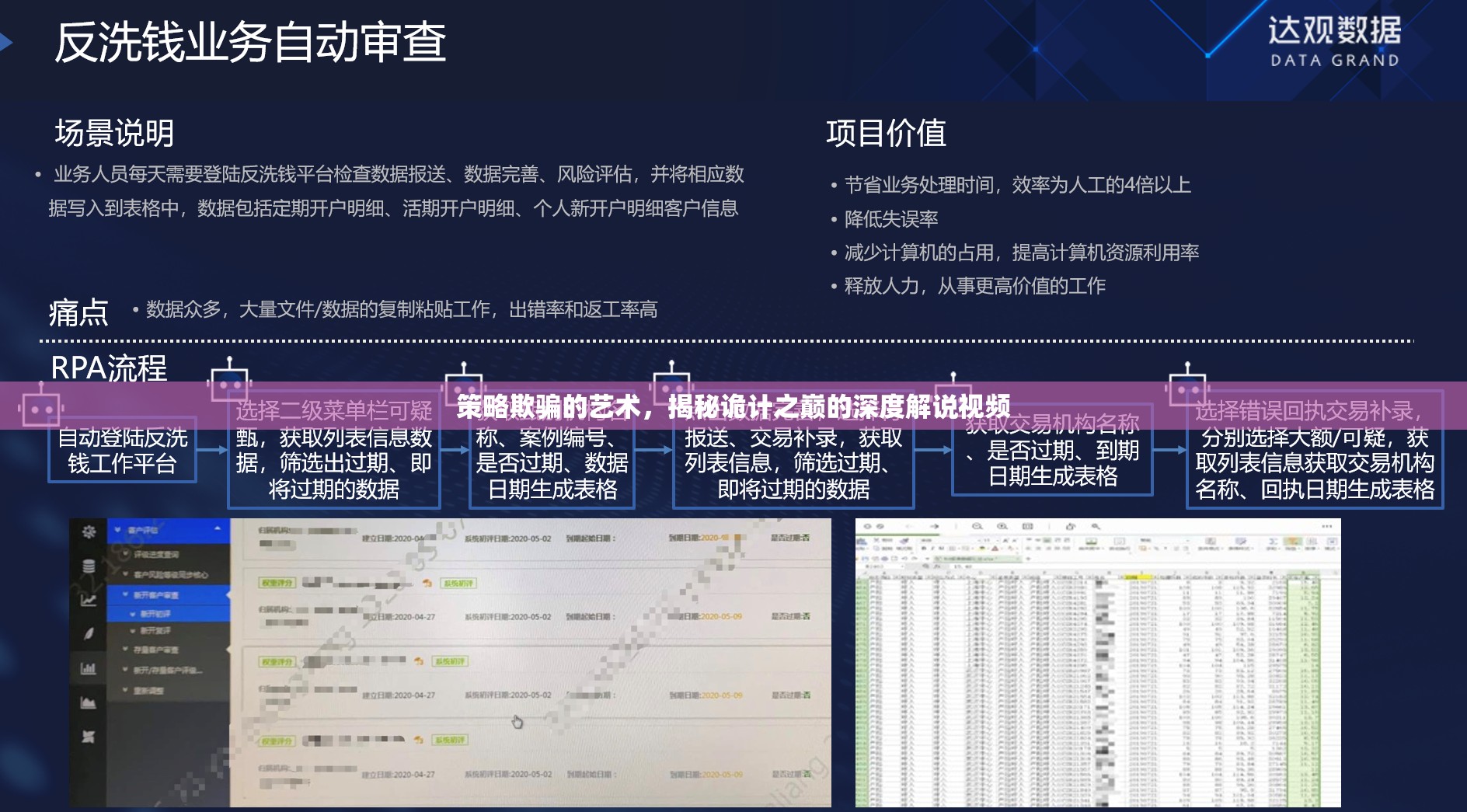 策略欺騙的藝術(shù)，揭秘詭計之巔的深度解說視頻