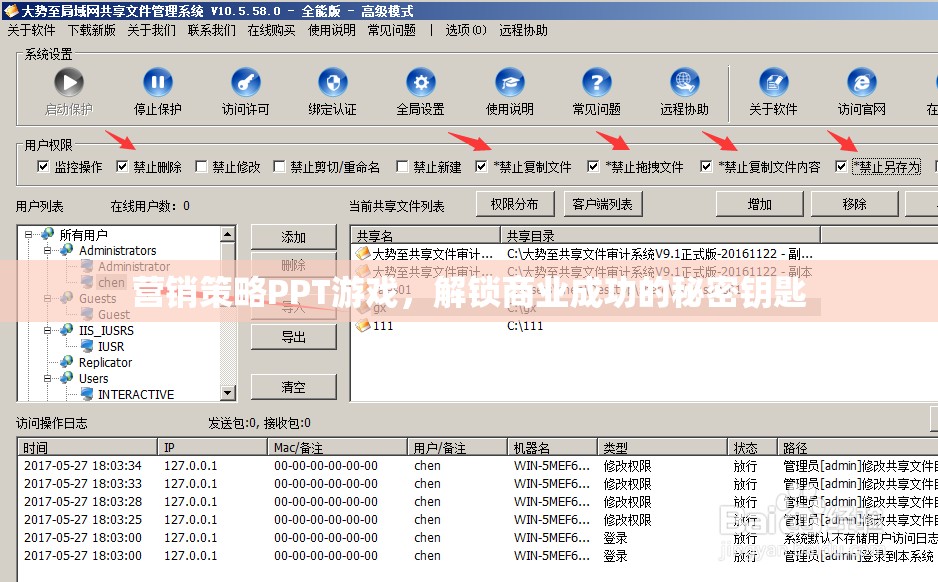 解鎖商業(yè)成功，游戲化營銷策略的秘密鑰匙