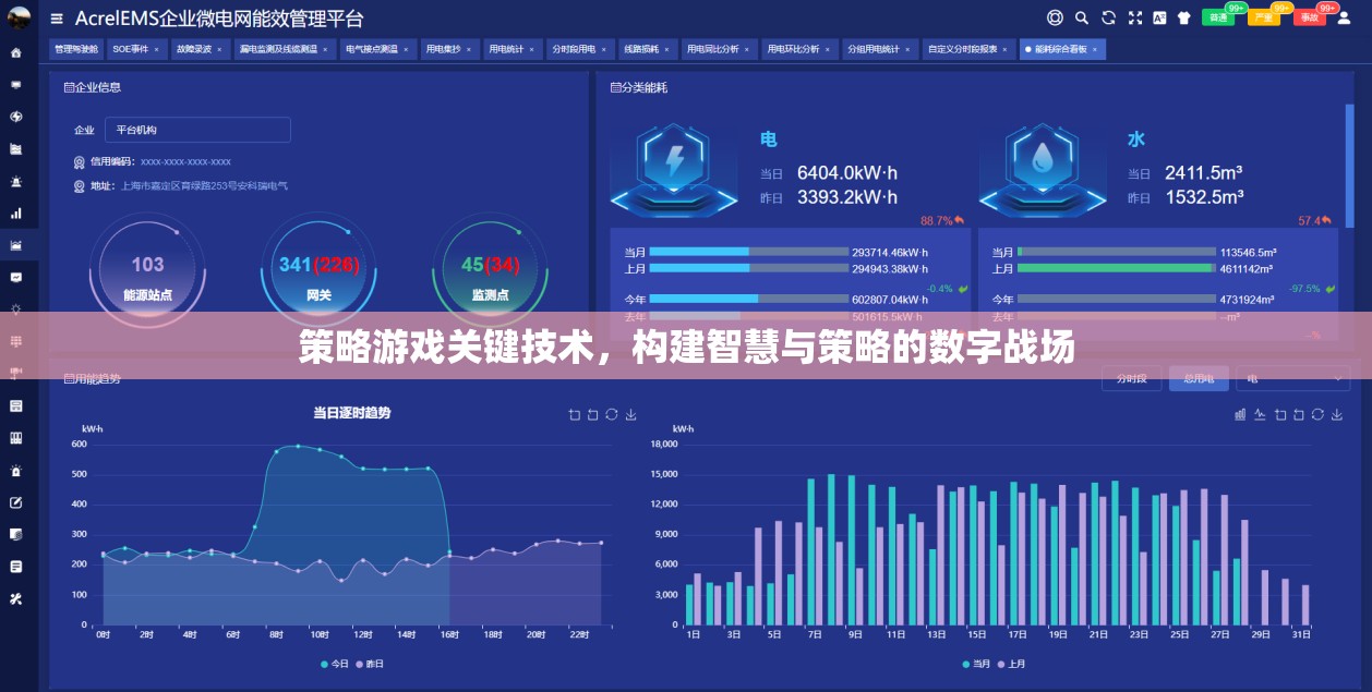 策略游戲關鍵技術，打造智慧與策略的數(shù)字戰(zhàn)場