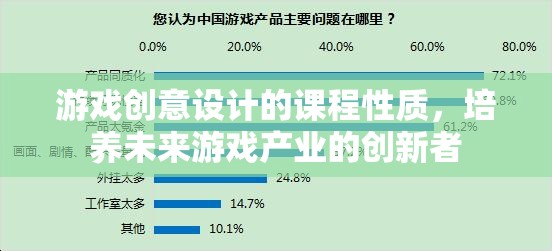 游戲創(chuàng)意設(shè)計，塑造未來游戲產(chǎn)業(yè)創(chuàng)新者的課程性質(zhì)