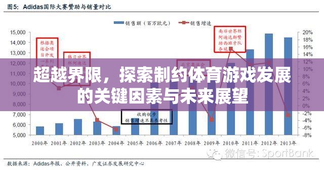 超越界限，制約體育游戲發(fā)展的關(guān)鍵因素與未來展望