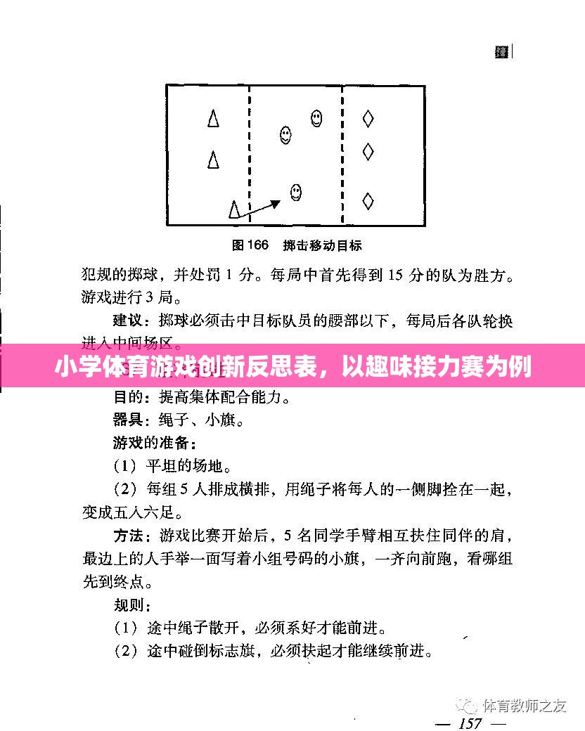 小學體育游戲創(chuàng)新反思，以趣味接力賽為案例的實踐與思考