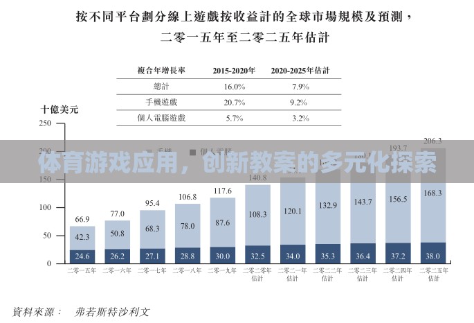 體育游戲應(yīng)用，創(chuàng)新教案的多元化探索與實(shí)踐