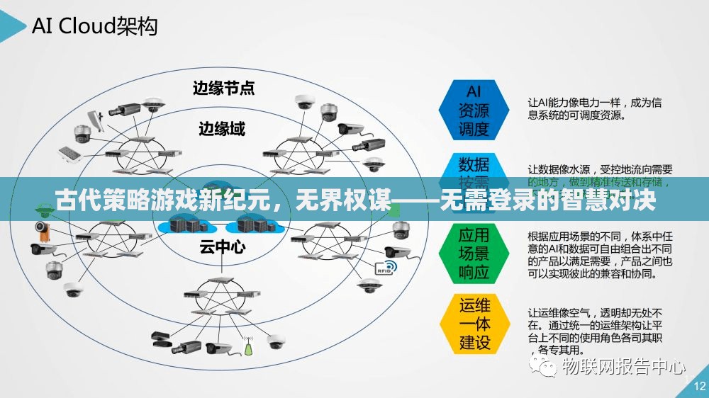 無界權(quán)謀，古代策略游戲新紀元——無需登錄的智慧對決