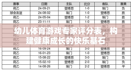 幼兒體育游戲?qū)＜以u分表，打造健康成長的快樂基石