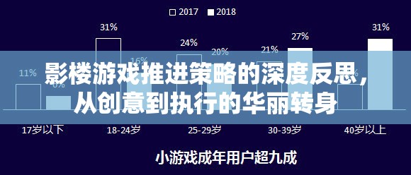 從創(chuàng)意到執(zhí)行，影樓游戲推進(jìn)策略的深度反思與華麗轉(zhuǎn)身