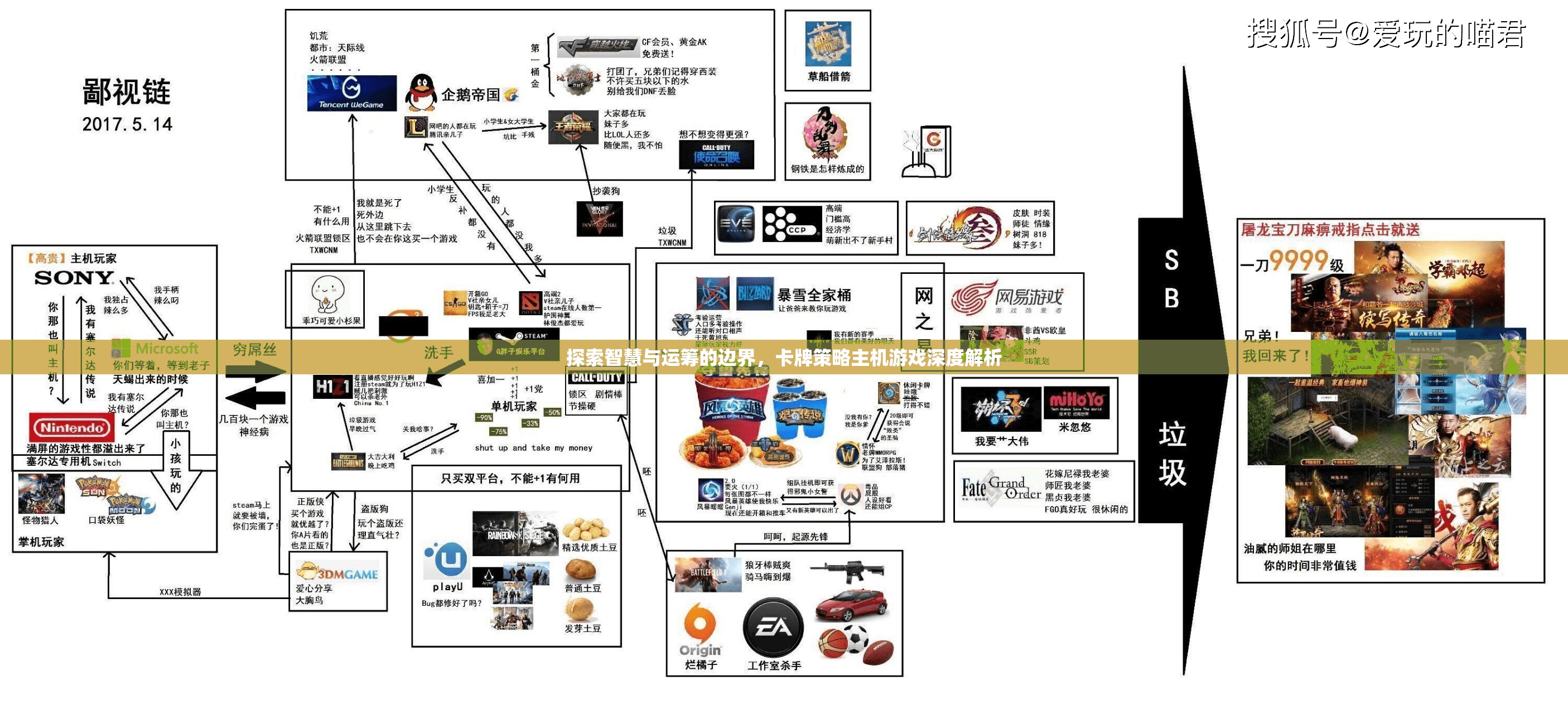 智慧與運(yùn)籌的邊界，卡牌策略主機(jī)游戲深度解析