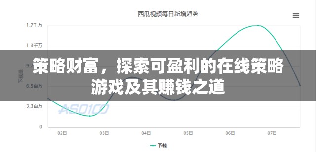 策略財(cái)富，探索可盈利的在線策略游戲及其賺錢之道