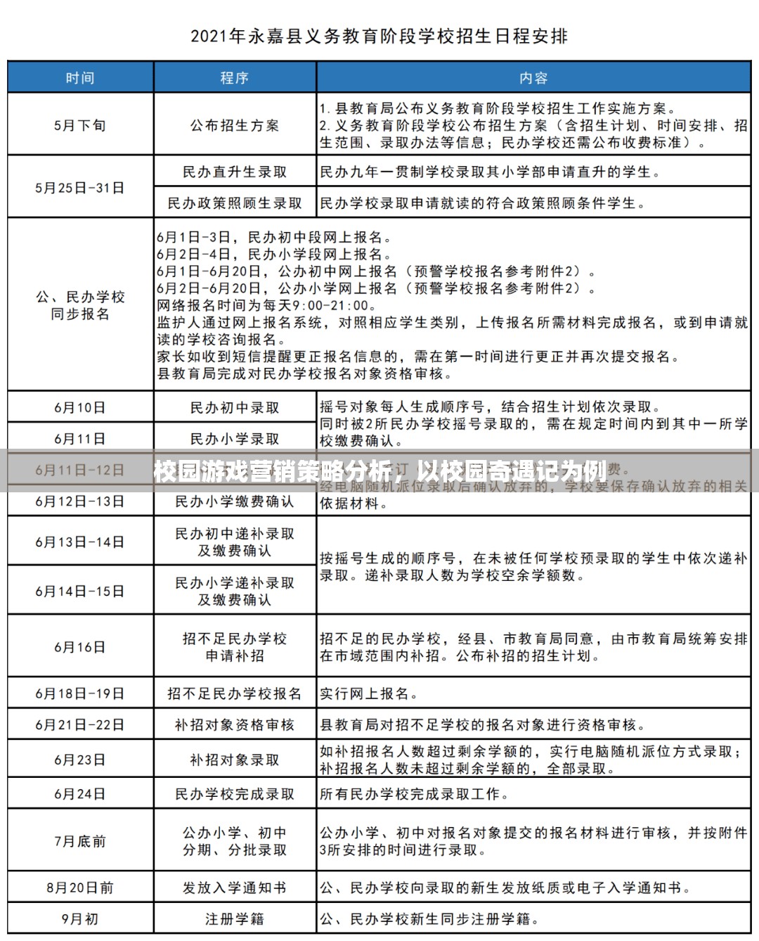 校園奇遇記，游戲營(yíng)銷策略的深度剖析