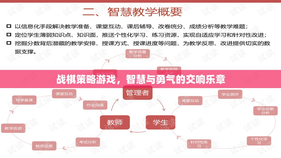 智慧與勇氣的交響，戰(zhàn)棋策略游戲