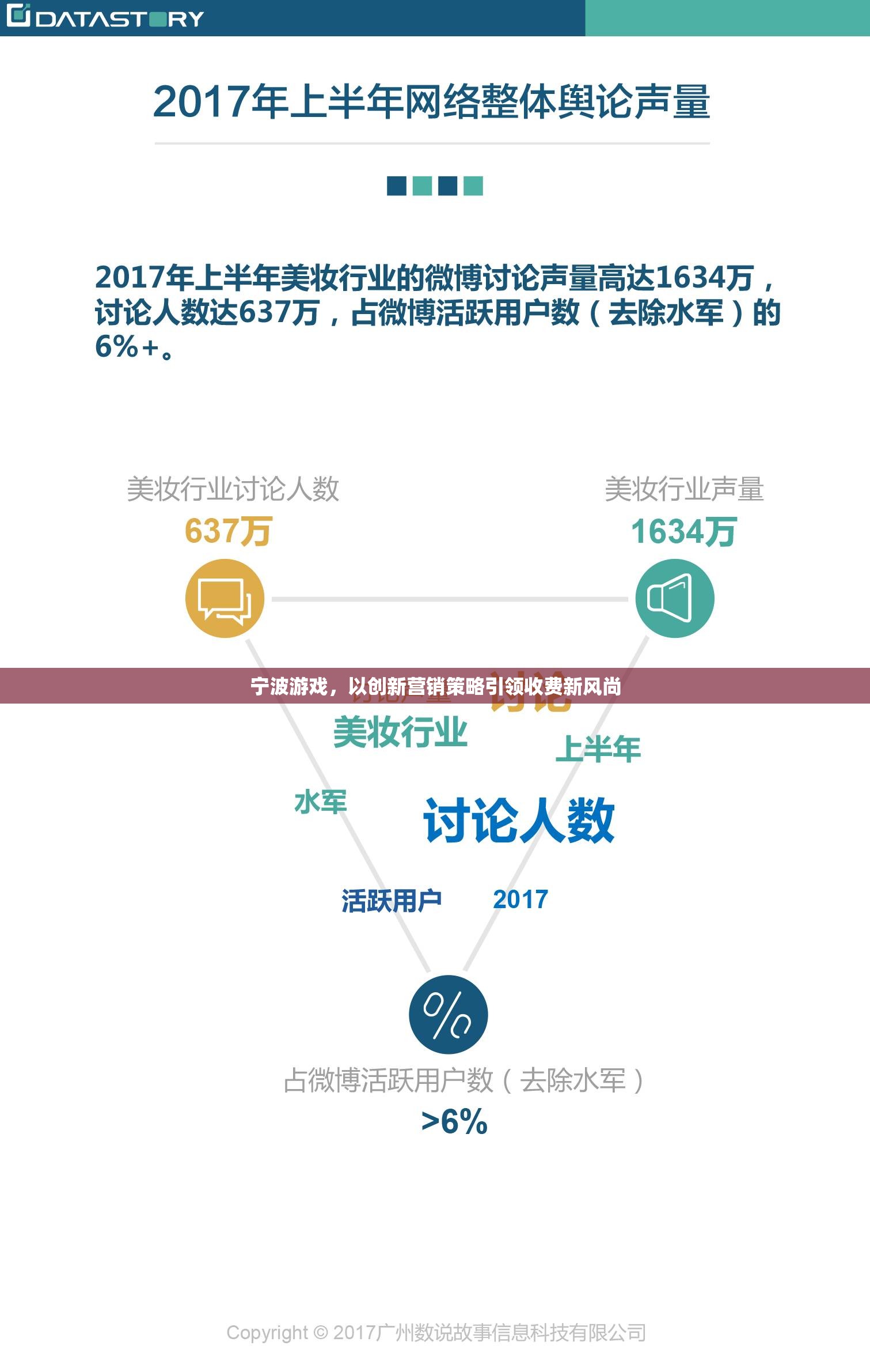 寧波游戲，以創(chuàng)新營銷策略引領(lǐng)收費新風(fēng)尚