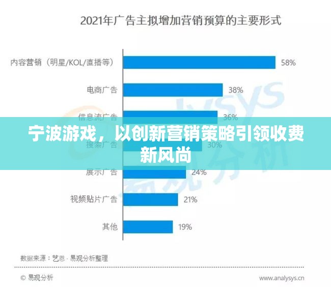 寧波游戲，以創(chuàng)新營銷策略引領(lǐng)收費新風(fēng)尚