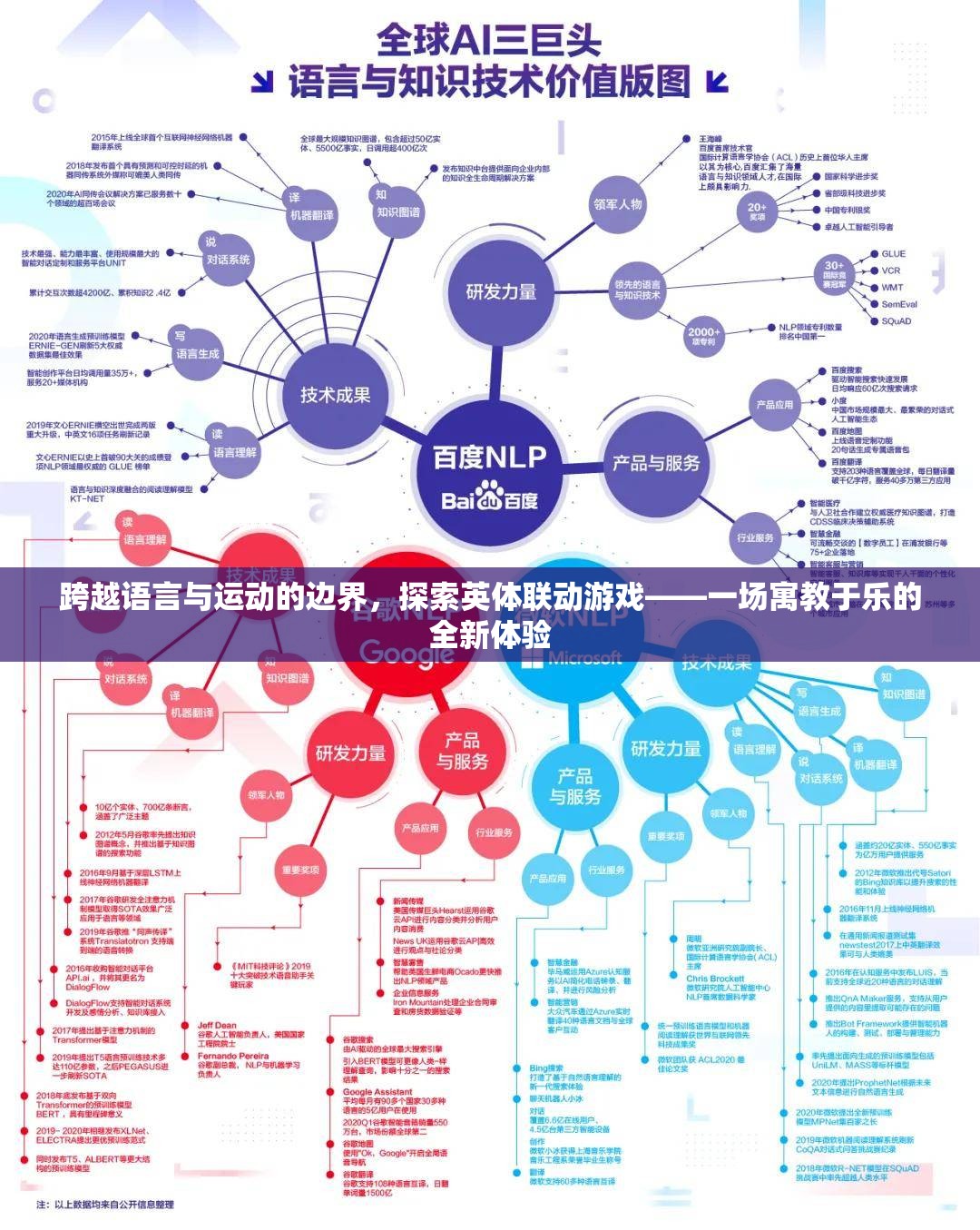 英體聯(lián)動游戲，跨越語言與運(yùn)動的全新寓教于樂體驗