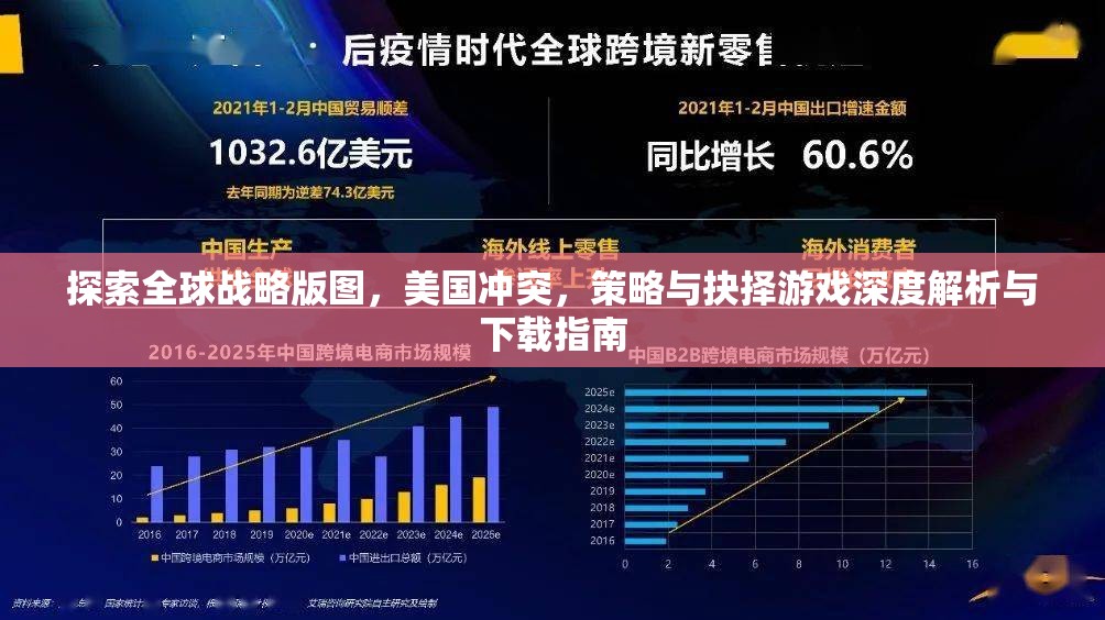 全球戰(zhàn)略版圖，美國沖突、策略與抉擇游戲深度解析與下載指南