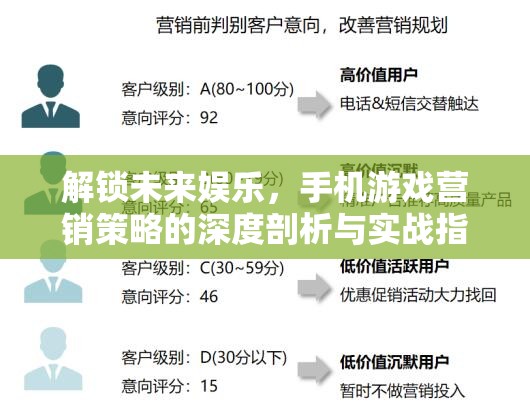 解鎖未來(lái)娛樂(lè)，手機(jī)游戲營(yíng)銷策略的深度剖析與實(shí)戰(zhàn)指南