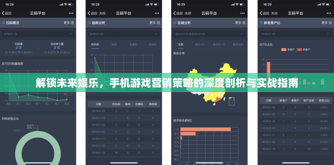 解鎖未來(lái)娛樂(lè)，手機(jī)游戲營(yíng)銷策略的深度剖析與實(shí)戰(zhàn)指南