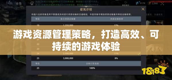 打造高效、可持續(xù)游戲體驗(yàn)，游戲資源管理策略