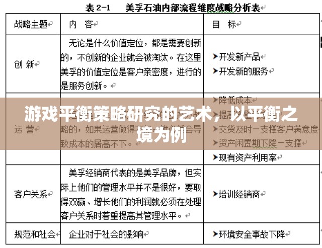 游戲平衡策略的藝術(shù)，以平衡之境為范例的深度解析