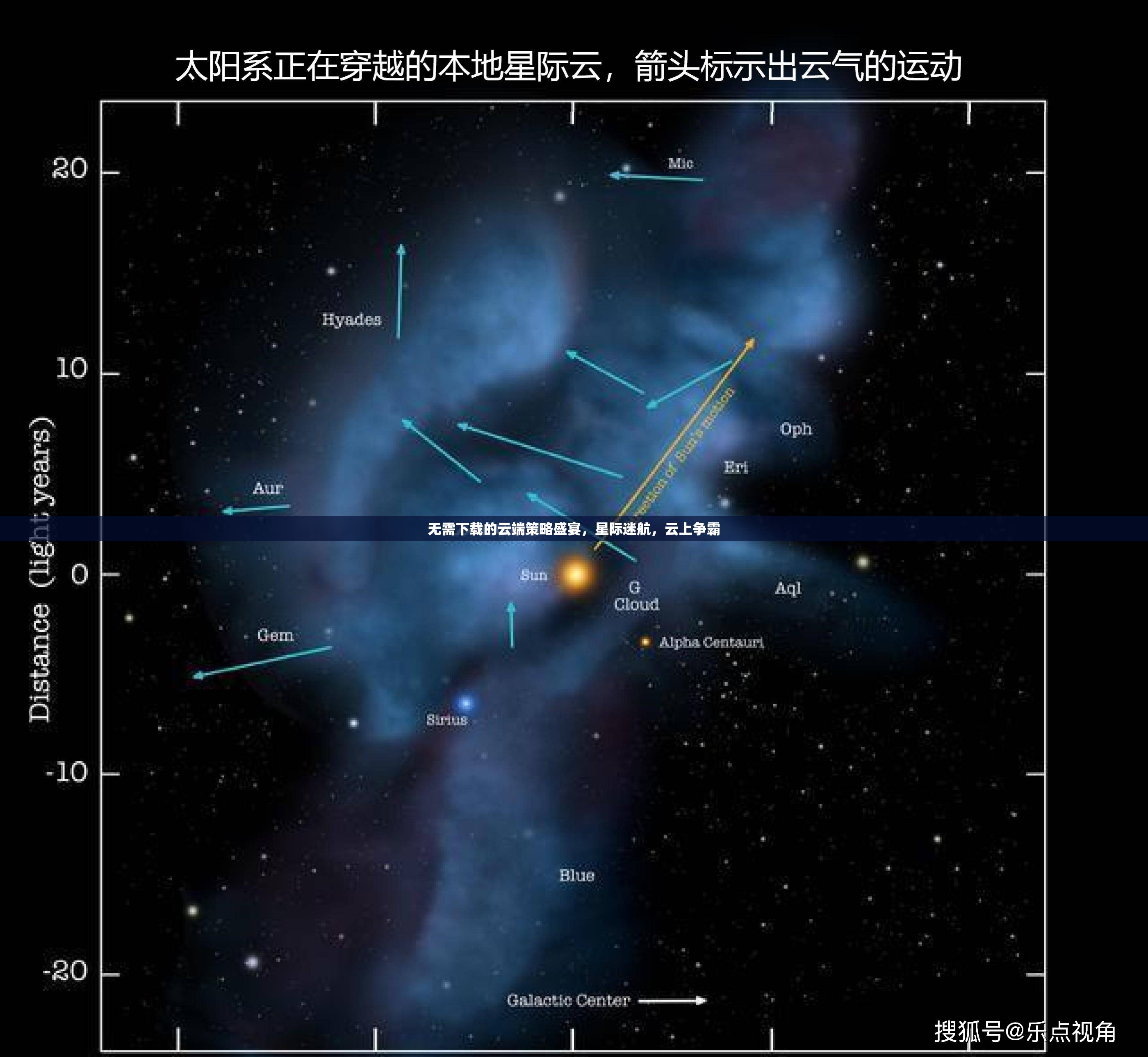 云端星際爭(zhēng)霸，無(wú)需下載的云端策略盛宴