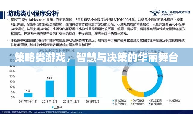 策略游戲，智慧與決策的華麗舞臺(tái)