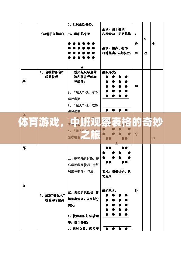 中班觀察表格，解鎖體育游戲的奇妙之旅