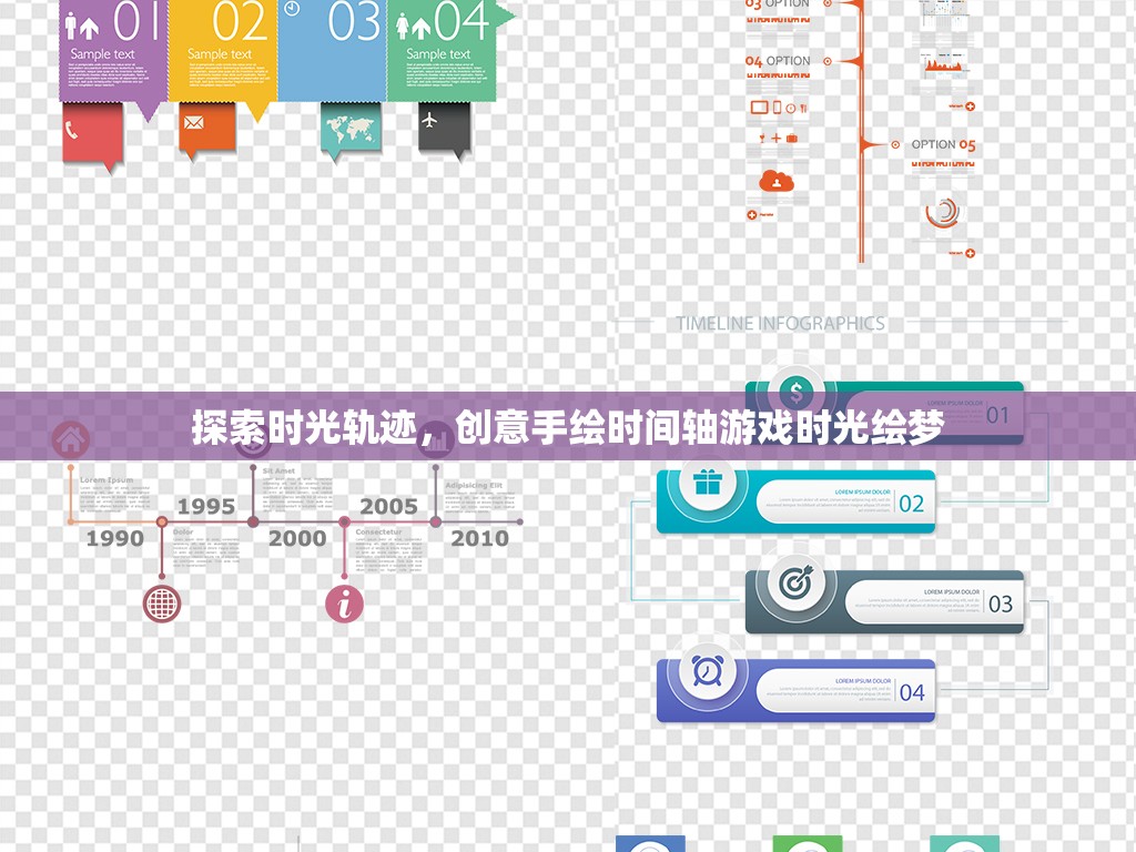 時(shí)光繪夢(mèng)，探索與創(chuàng)意手繪時(shí)間軸游戲