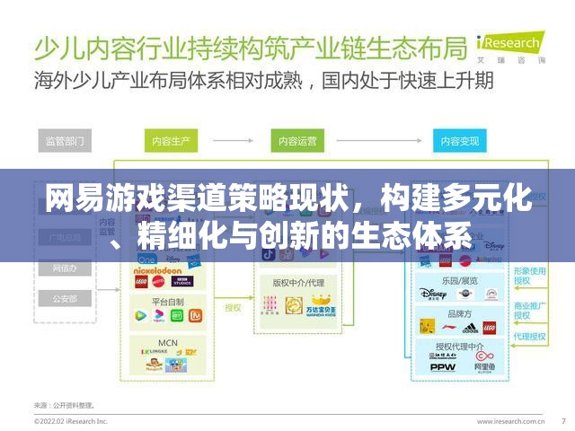 網(wǎng)易游戲，構(gòu)建多元化、精細(xì)化與創(chuàng)新的渠道策略生態(tài)體系