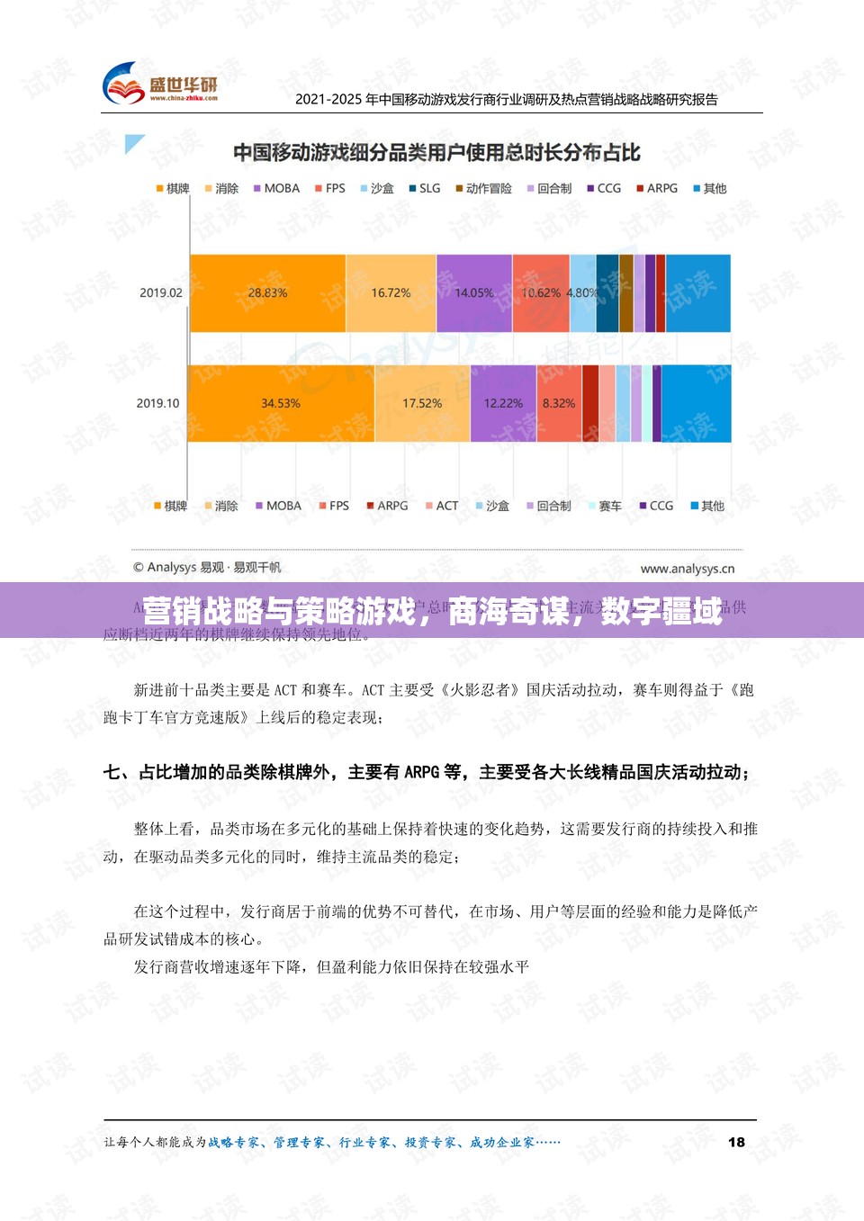 商海奇謀，數(shù)字疆域中的營銷戰(zhàn)略與策略游戲