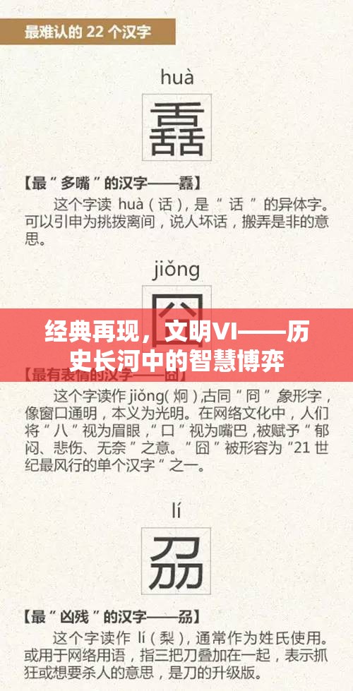 經(jīng)典再現(xiàn)，文明VI——?dú)v史長(zhǎng)河中的智慧博弈