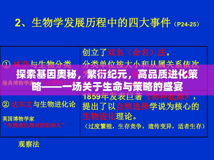 探索基因奧秘，繁衍紀(jì)元，高品質(zhì)進(jìn)化策略——一場(chǎng)關(guān)于生命與策略的盛宴