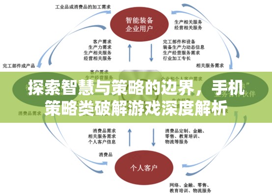 智慧與策略的邊界，手機(jī)策略類破解游戲深度解析