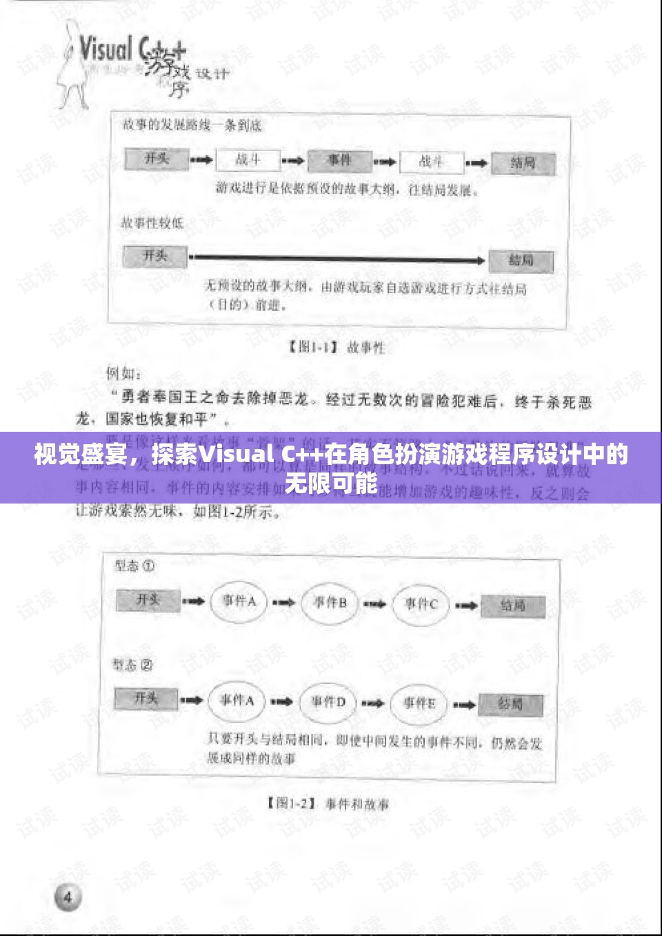 Visual C++，角色扮演游戲程序設(shè)計(jì)的視覺盛宴與無限可能