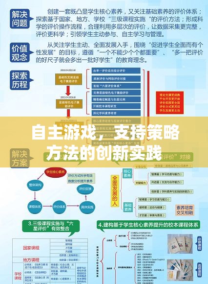 自主游戲，支持策略方法的創(chuàng)新實踐